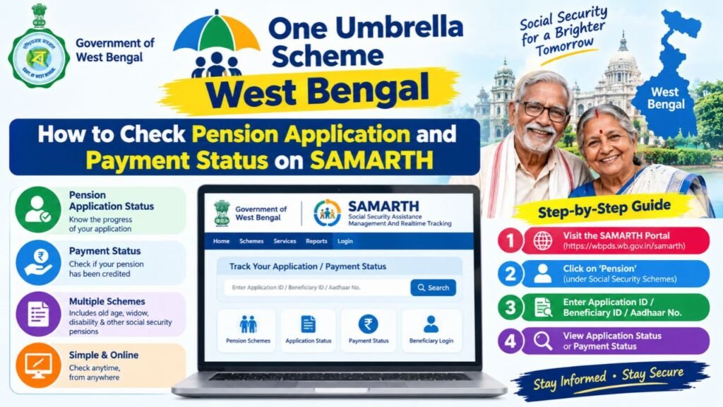 One Umbrella Scheme West Bengal