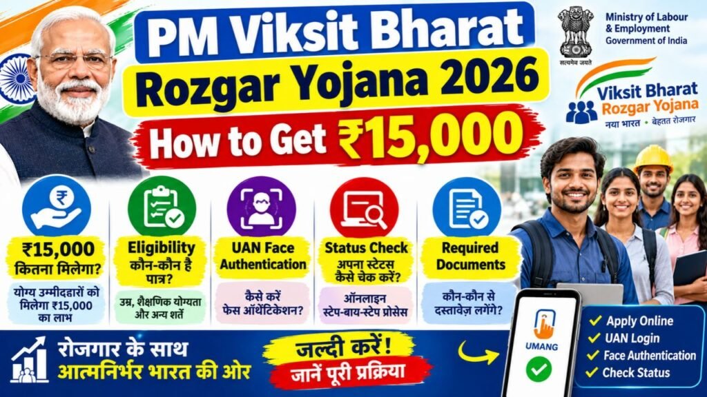 PM Viksit Bharat Rozgar Yojana 2026